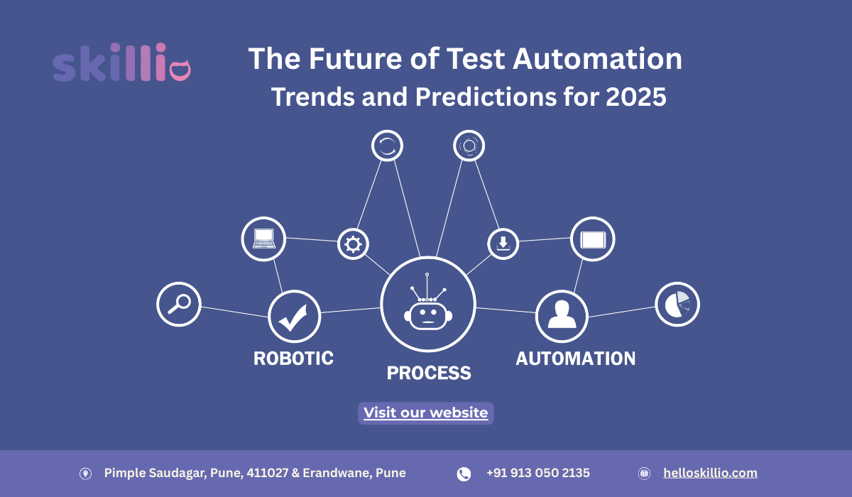 The Future of Test Automation: Trends and Predictions for 2025