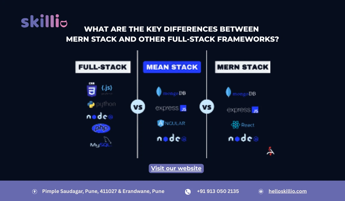 What Are the Key Differences Between MERN Stack and Other Full-Stack Frameworks?