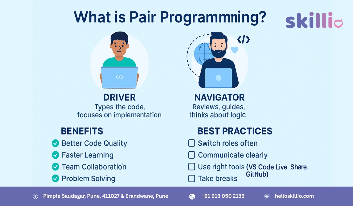 What is Pair Programming? A Complete Guide for Beginners